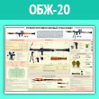 Плакат «Ручной противотанковый гранатомет» (ОБЖ-20, ламинир. бумага, A1, 1 лист)
